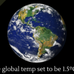 The common international temperature is predicted to be 1.5ºC greater