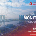 Month-to-month report |  Dubai actual property market – residential |  December 2023